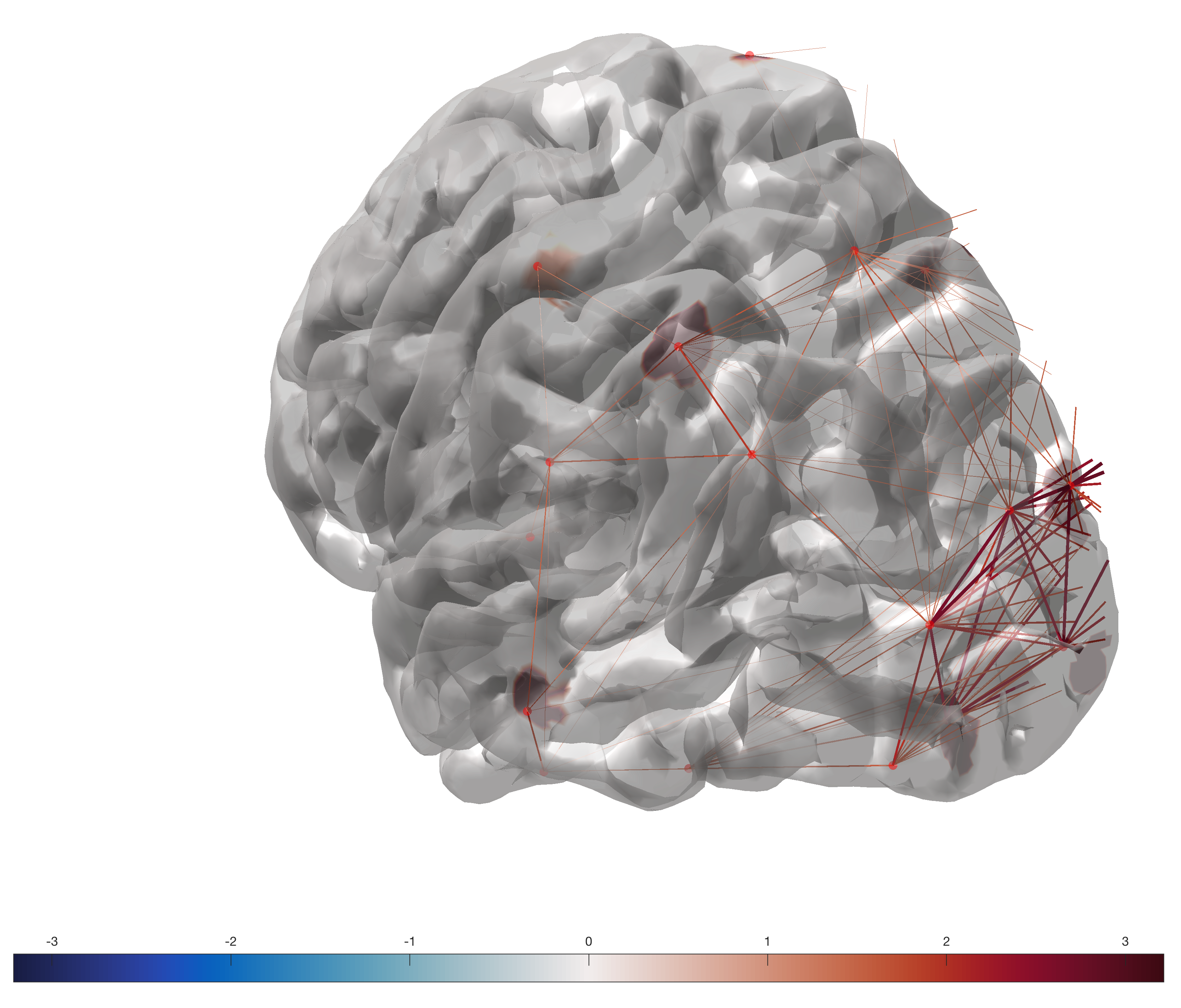 figure2