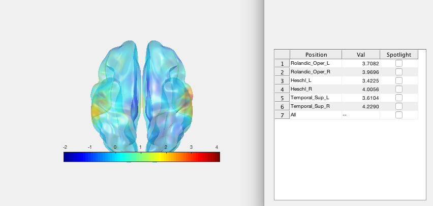 peaks gui